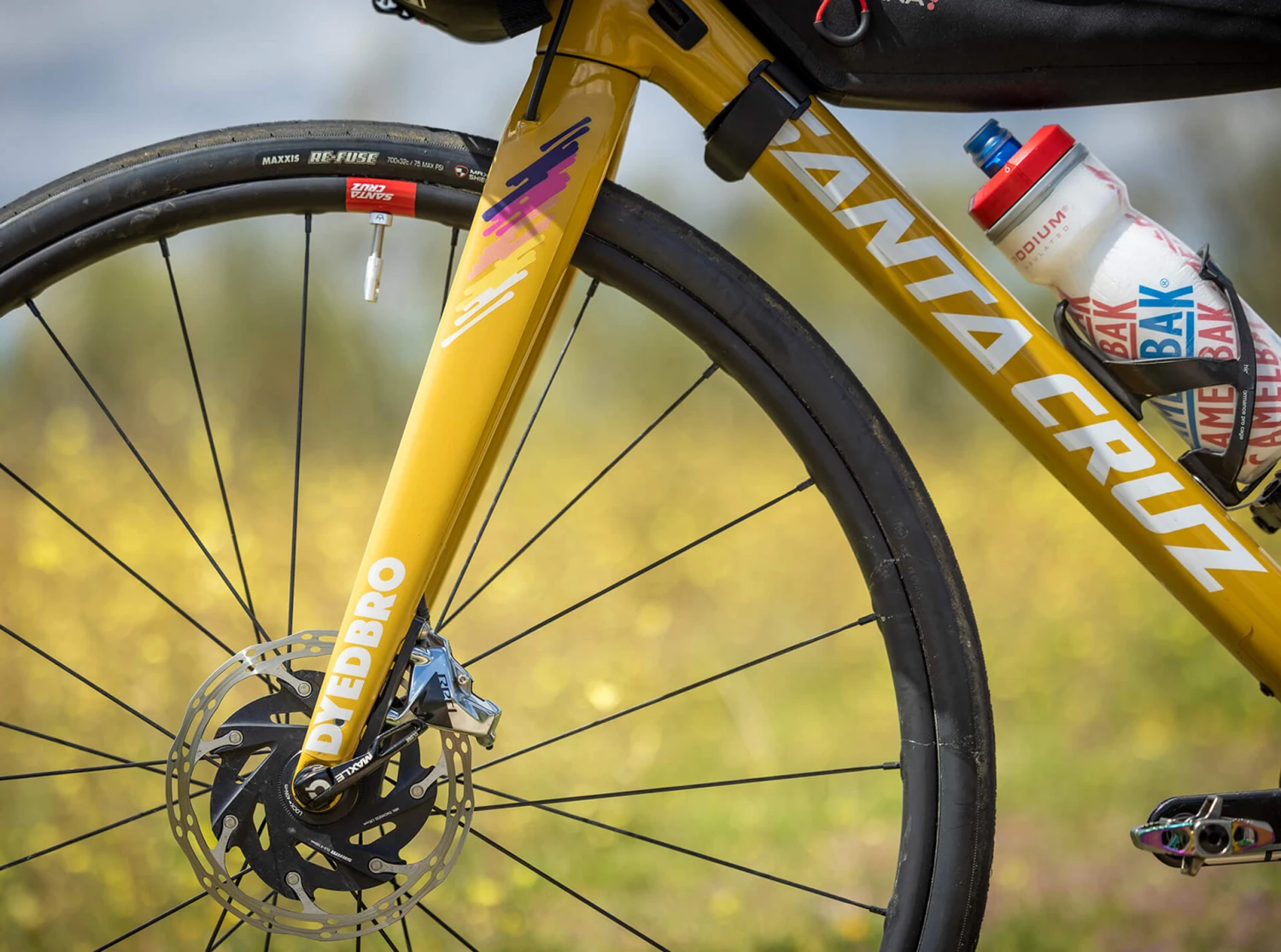 Dyedbro Grind Frame Bescherming Kit 80s - Mat 9 Dyedbro Grind Frame Bescherming Kit 80s - Mat - Afbeelding 7