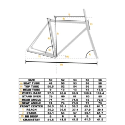 Squid So-Ez Frameset - Zwart -Sram Hope Winkel Geomertire BLB RAhmen