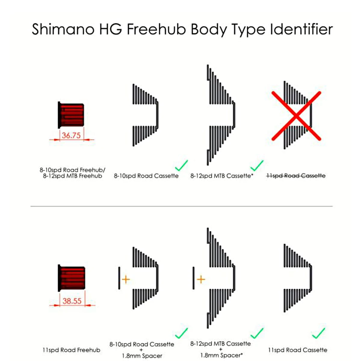 Halo Vortex MT 29'' Supadrive HG Boost Achterwiel - Zwart 5 Halo Vortex MT 29'' Supadrive HG Boost Achterwiel - Zwart - Afbeelding 3