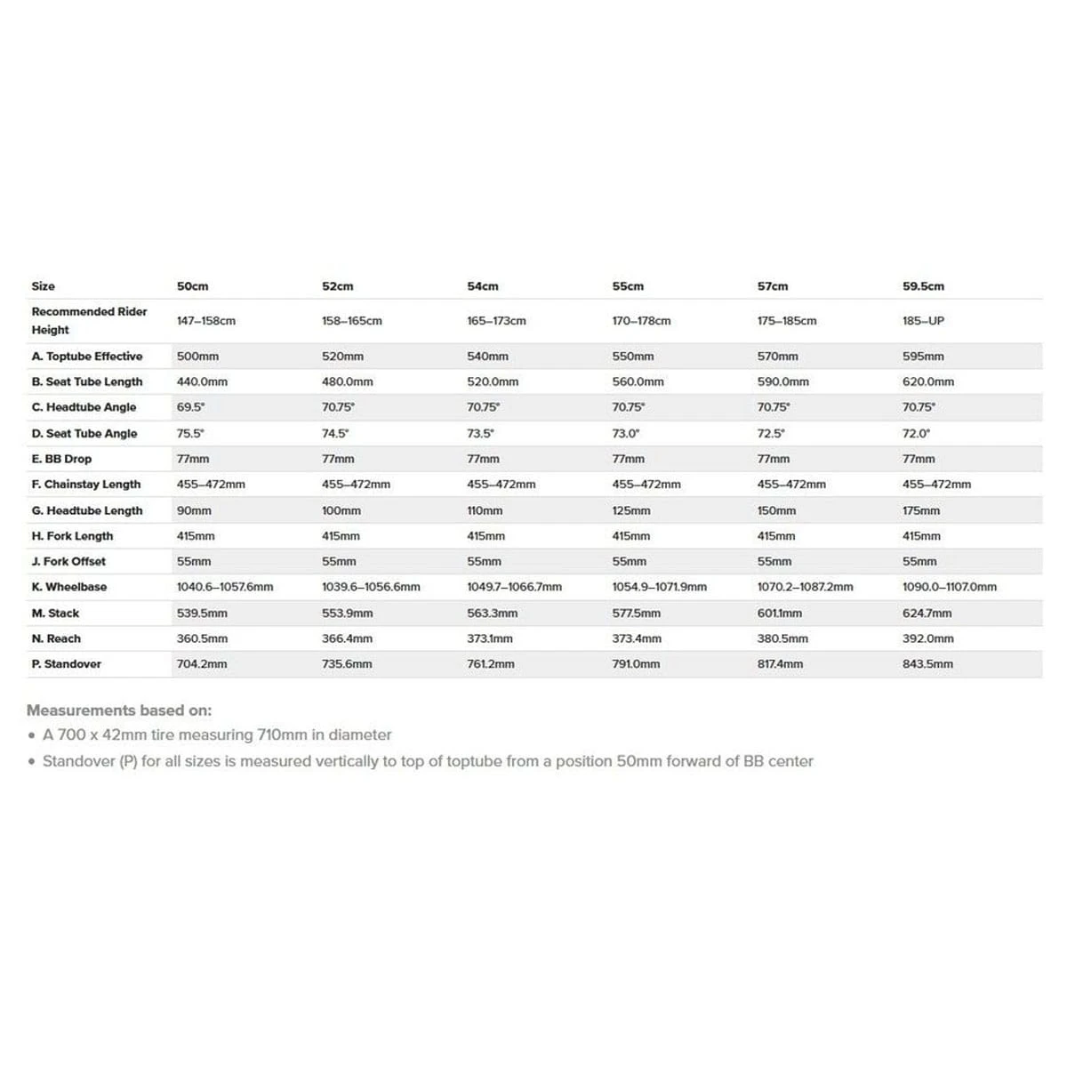 Salsa Marrakesh - Frame Kit Voor Toerfiets 7 Salsa Marrakesh - Frame Kit Voor Toerfiets - Afbeelding 5