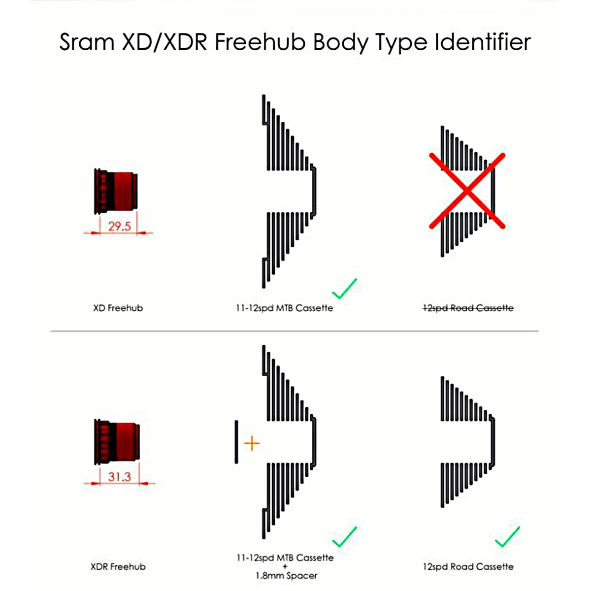 Halo Vapour GXC Achterwiel 27.5'' - SRAM XD-R - Zwart 4 Halo Vapour GXC Achterwiel 27.5'' - SRAM XD-R - Zwart - Afbeelding 2