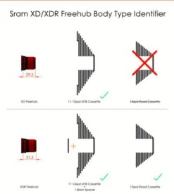 Halo Vortex MT 29'' Supadrive XD Super Boost Achterwiel - Zwart 7 Halo Vortex MT 29'' Supadrive XD Super Boost Achterwiel - Zwart -Sram Hope Winkel XDRI2lgxCtZogu0EHoM4pFndGXgn9o